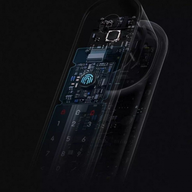 6 15 1632739663 Top 5 thiết bị Khóa Sharp thông minh bảo mật cao!