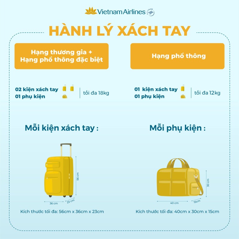 quy dinh hanh ly xach tay 2 1675064829 Top 4 lưu ý về trọng lượng vali điện khi bay?