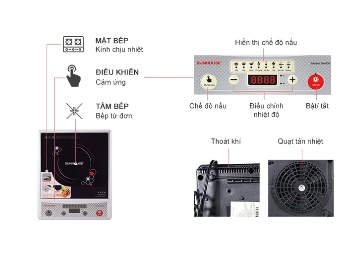 BẾP ĐIỆN TỪ SUNHOUSE SH6150 13 BẾP ĐIỆN TỪ SUNHOUSE SH6150