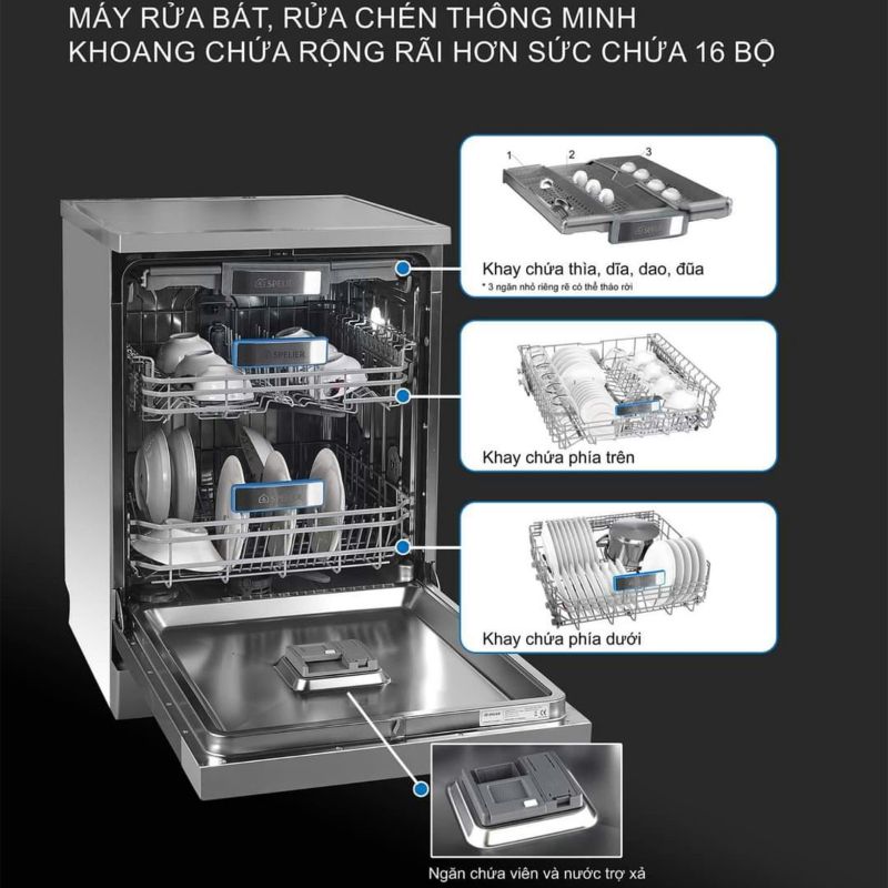 MÁY RỬA BÁT 16 BỘ SPELIER SP 16DWKT/B 16 MÁY RỬA BÁT 16 BỘ SPELIER SP 16DWKT/B