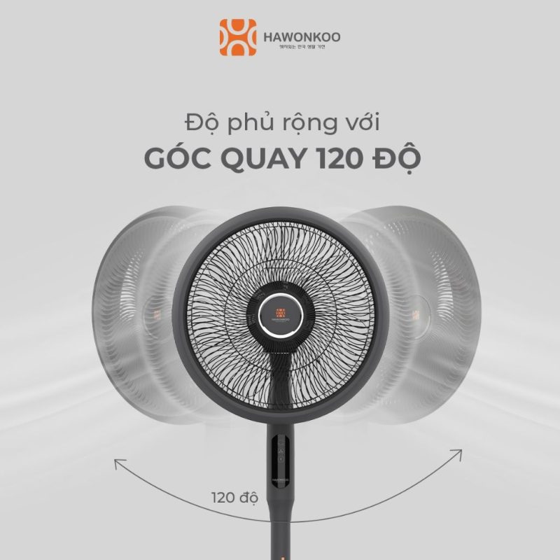 QUẠT ĐIỆN HAWONKOO DC FDH-012-SPEED24-GR 19 QUẠT ĐIỆN HAWONKOO DC FDH-012-SPEED24-GR
