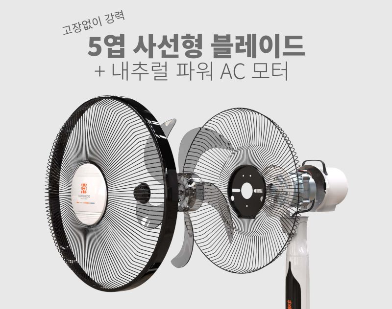 QUẠT ĐIỆN HAWONKOO FAH-011-W 23 QUẠT ĐIỆN HAWONKOO FAH-011-W