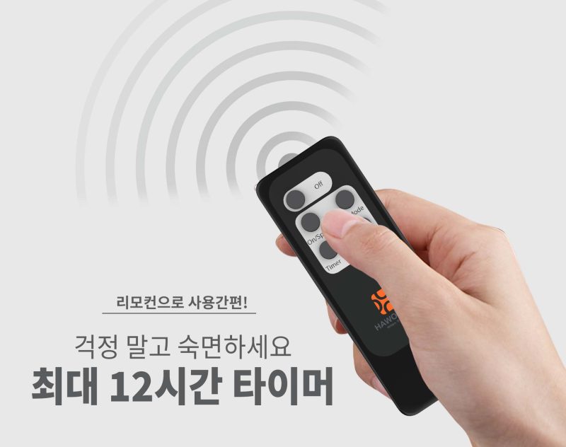 QUẠT ĐIỆN HAWONKOO FAH-011-W 25 QUẠT ĐIỆN HAWONKOO FAH-011-W