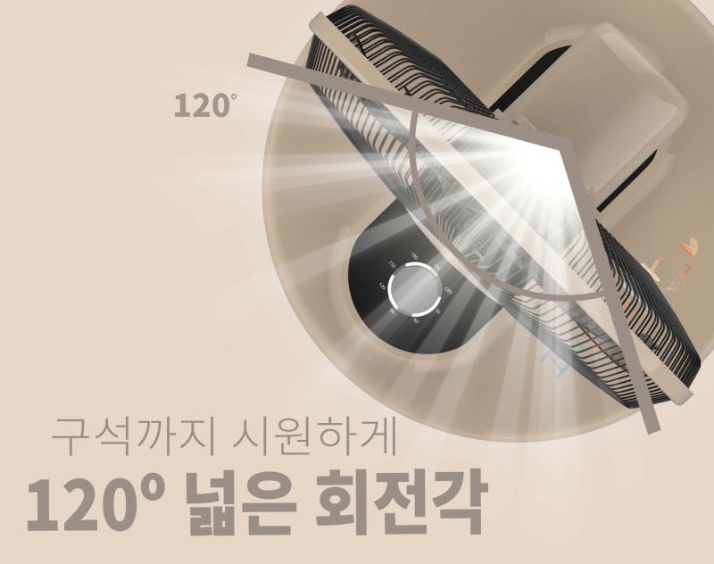 Quạt điện HAWONKOO FAH-010-CF nhập khẩu Thái Lan 29 Quạt điện HAWONKOO FAH-010-CF nhập khẩu Thái Lan