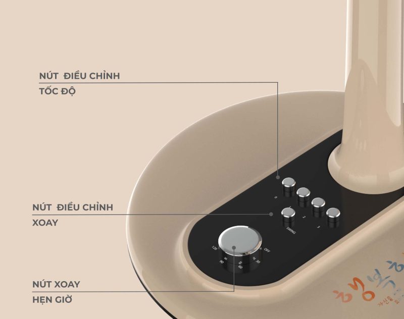 QUẠT ĐIỆN HAWONKOO FAH-010-GR NHẬP KHẨU THÁI LAN 13 QUẠT ĐIỆN HAWONKOO FAH-010-GR NHẬP KHẨU THÁI LAN
