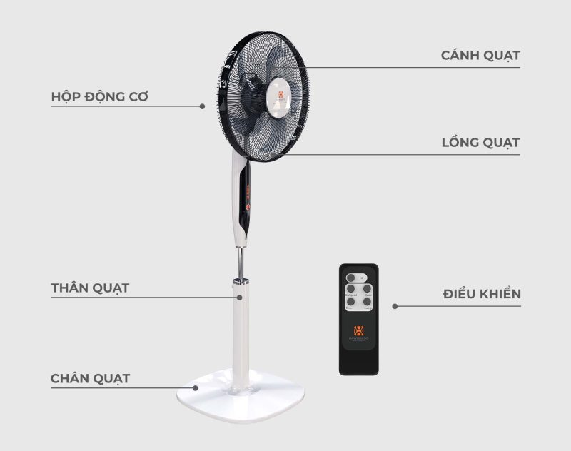 QUẠT ĐIỆN HAWONKOO FAH-011-W 21 QUẠT ĐIỆN HAWONKOO FAH-011-W