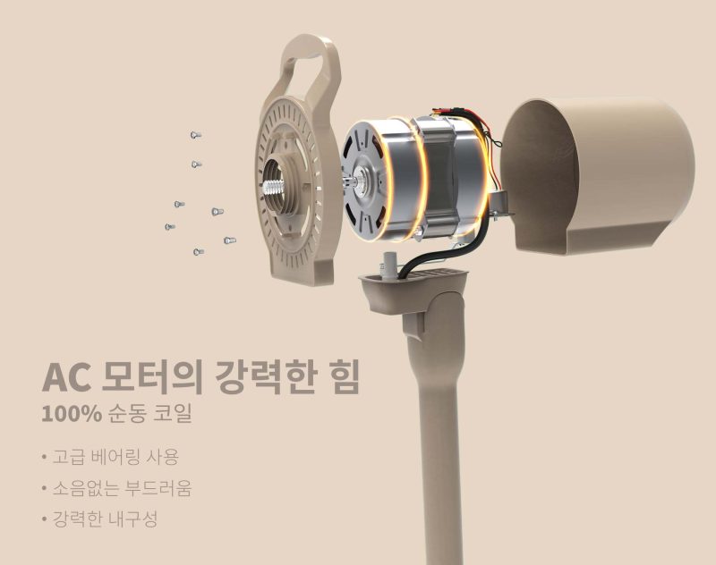 QUẠT ĐIỆN HAWONKOO FAH-010-GR NHẬP KHẨU THÁI LAN 12 QUẠT ĐIỆN HAWONKOO FAH-010-GR NHẬP KHẨU THÁI LAN