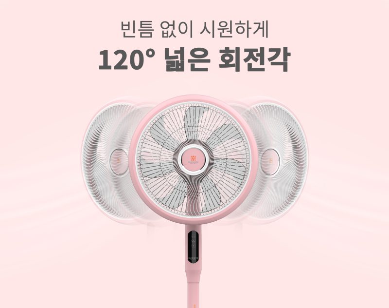 QUẠT ĐIỆN HAWONKOO DC FDH-012-SPEED24-PK 28 QUẠT ĐIỆN HAWONKOO DC FDH-012-SPEED24-PK