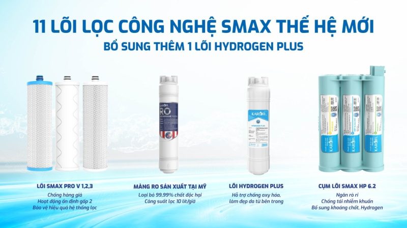 Máy lọc nước RO Karofi KAQ-D20 18 Máy lọc nước RO Karofi KAQ-D20