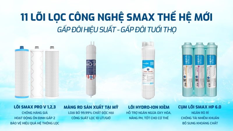 Máy lọc nước RO Karofi KAQ-F38 19 Máy lọc nước RO Karofi KAQ-F38