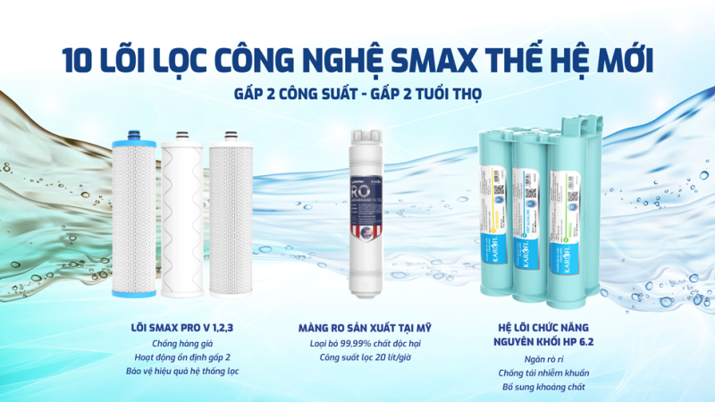 Máy lọc nước RO Karofi KAQ-U98 PRO 21 Máy lọc nước RO Karofi KAQ-U98 PRO
