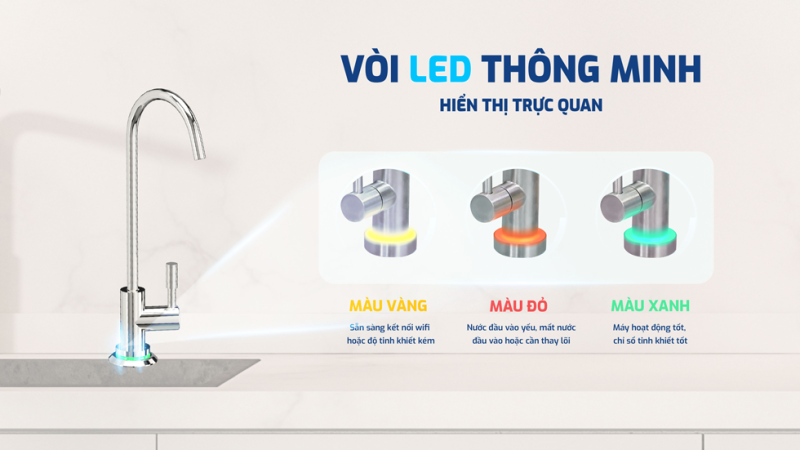 Máy lọc nước RO Karofi KAQ-U98 PRO 20 Máy lọc nước RO Karofi KAQ-U98 PRO