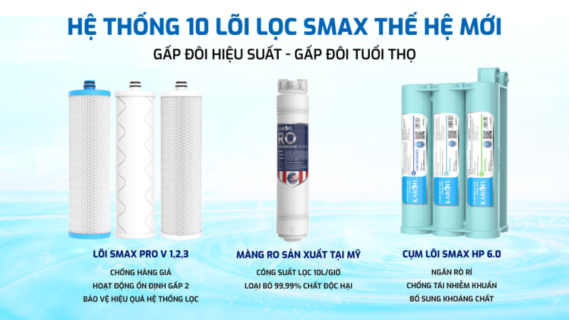 Máy lọc nước RO Karofi KAQ-UC05 18 Máy lọc nước RO Karofi KAQ-UC05