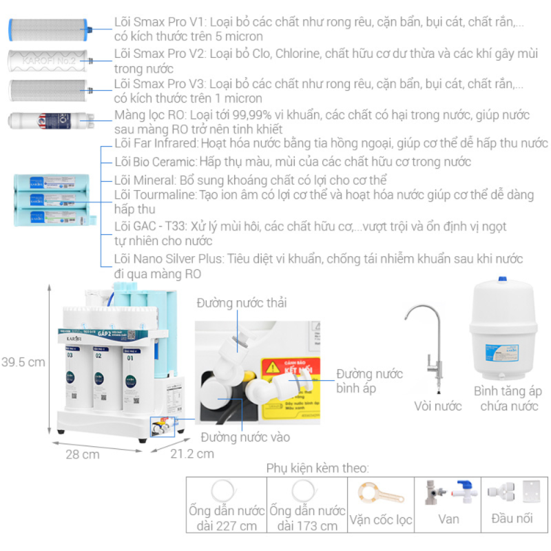 Máy lọc nước RO Karofi KAQ-US08 19 Máy lọc nước RO Karofi KAQ-US08