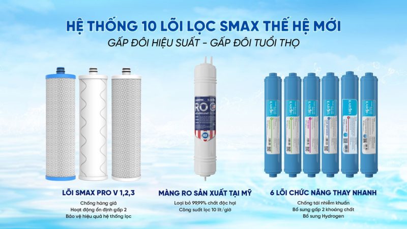 Máy lọc nước RO Karofi KHY-TN100 18 Máy lọc nước RO Karofi KHY-TN100
