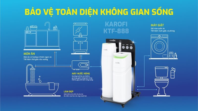 Máy lọc tổng trung tâm Karofi KTF-888 21 Máy lọc tổng trung tâm Karofi KTF-888