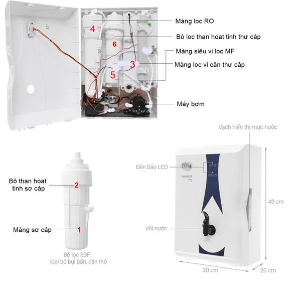 BỘ LỌC THÔ PUREIT CASA G2 7 BỘ LỌC THÔ PUREIT CASA G2