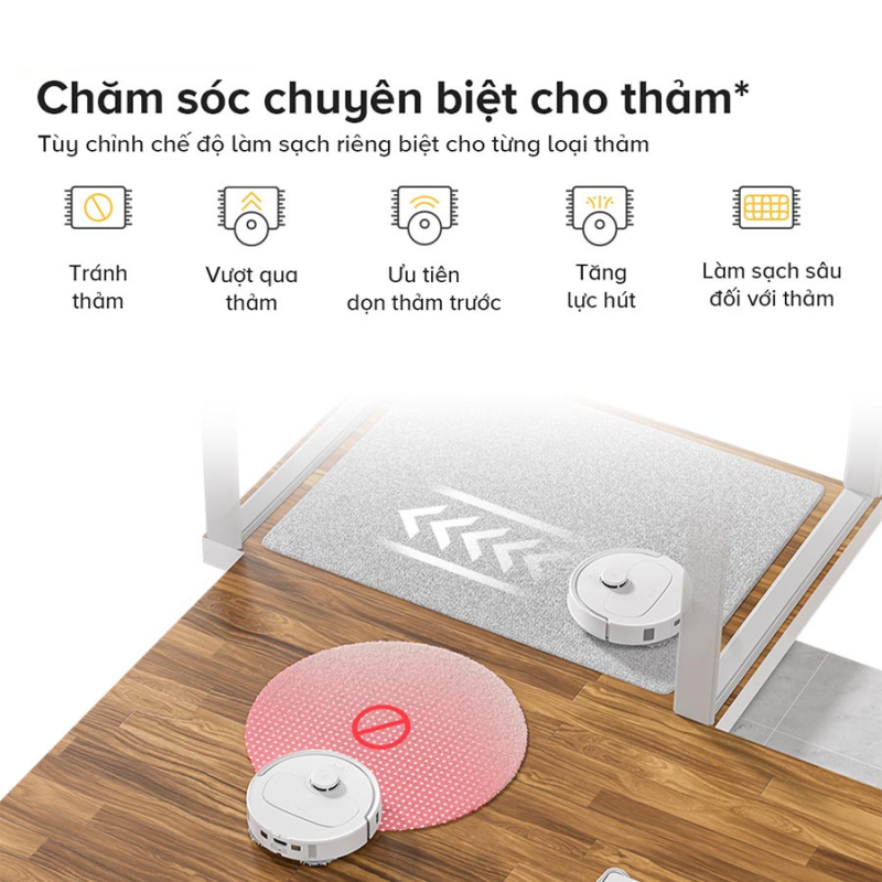 ROBOT HÚT BỤI LAU NHÀ ROBOROCK QREVO 5AE 63 ROBOT HÚT BỤI LAU NHÀ ROBOROCK QREVO 5AE
