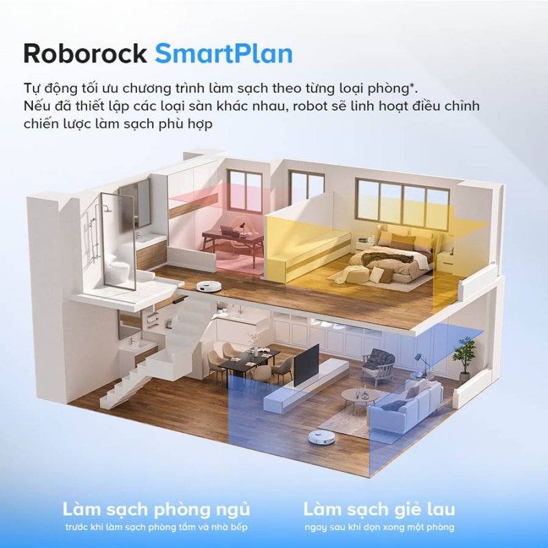 ROBOT HÚT BỤI LAU NHÀ ROBOROCK QREVO 5AE 58 ROBOT HÚT BỤI LAU NHÀ ROBOROCK QREVO 5AE