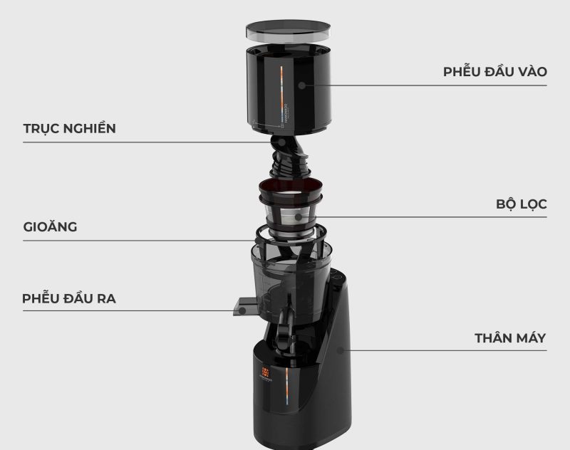 MÁY ÉP CHẬM HAWONKOO SJH-045-BA 24 MÁY ÉP CHẬM HAWONKOO SJH-045-BA