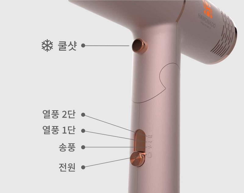 MÁY SẤY TÓC HAWONKOO HDH-130-BK 35 MÁY SẤY TÓC HAWONKOO HDH-130-BK