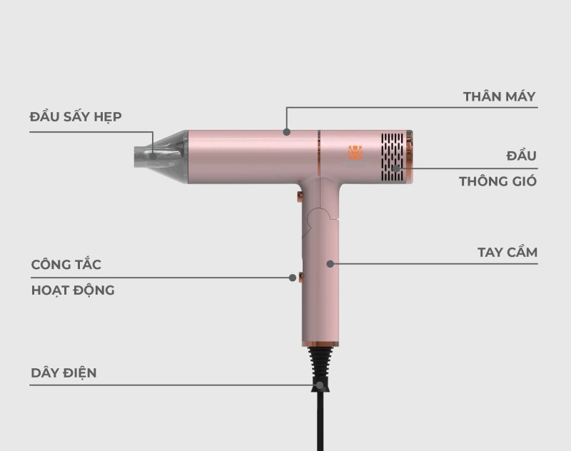 MÁY SẤY TÓC HAWONKOO HDH-130-BK 33 MÁY SẤY TÓC HAWONKOO HDH-130-BK