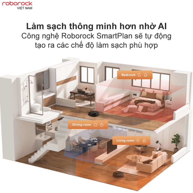 ROBOT HÚT BỤI LAU NHÀ ROBOROCK Q REVO MASTER 47 ROBOT HÚT BỤI LAU NHÀ ROBOROCK Q REVO MASTER