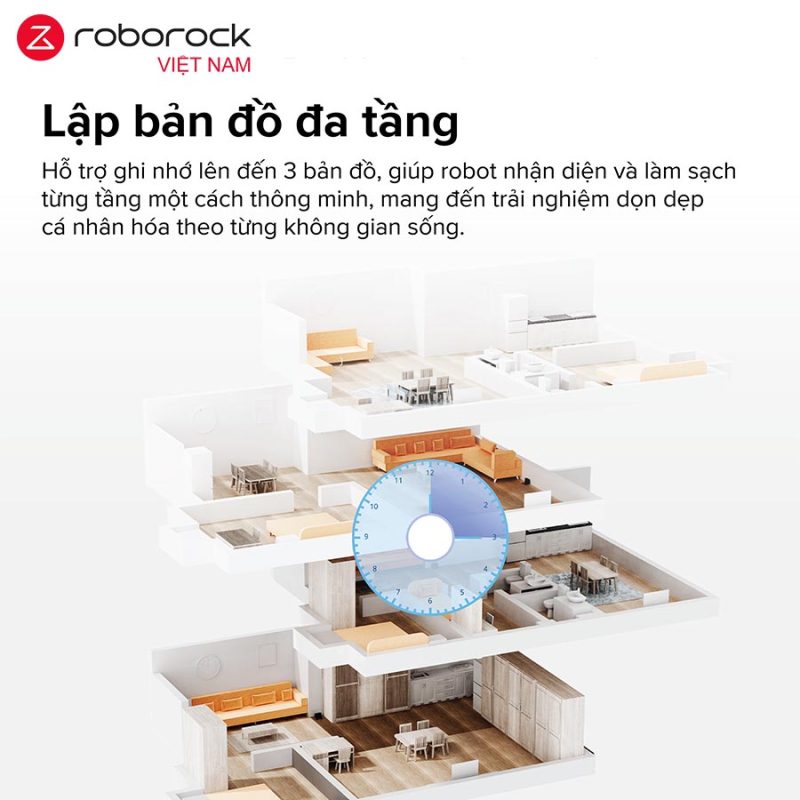 ROBOT HÚT BỤI LAU NHÀ ROBOROCK Q10 PF+ PLUS 30 ROBOT HÚT BỤI LAU NHÀ ROBOROCK Q10 PF+ PLUS