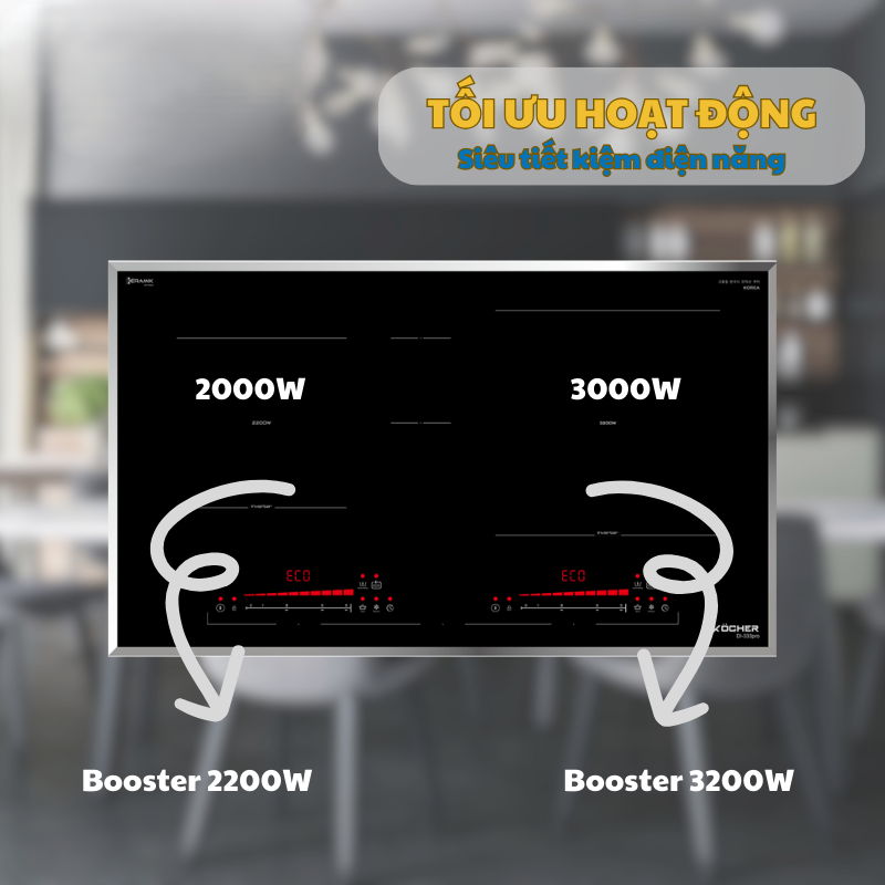 BẾP TỪ KOCHER DI-333PRO 35 BẾP TỪ KOCHER DI-333PRO