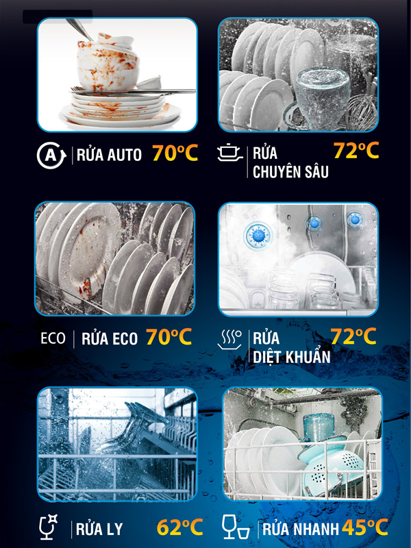 MÁY RỬA BÁT KOCHER KDEU-8828BL 39 MÁY RỬA BÁT KOCHER KDEU-8828BL