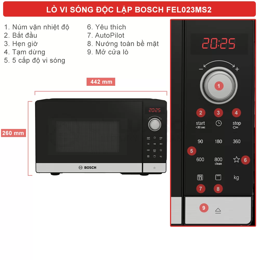 Lò vi sóng độc lập Bosch FEL023MS2 17 Lò vi sóng độc lập Bosch FEL023MS2