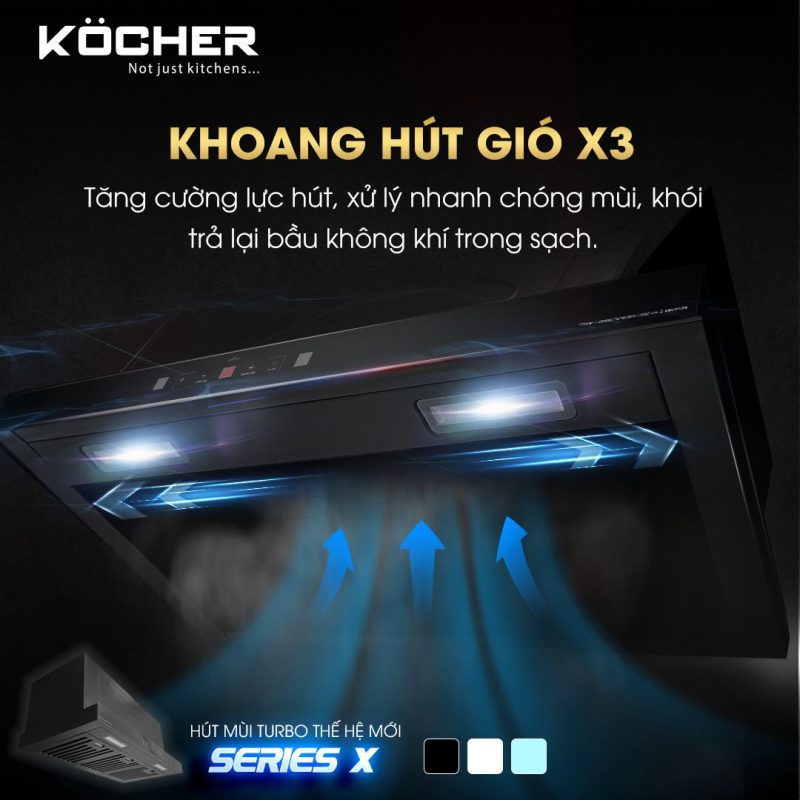MÁY HÚT MÙI KOCHER TURBO X-350D 27 MÁY HÚT MÙI KOCHER TURBO X-350D