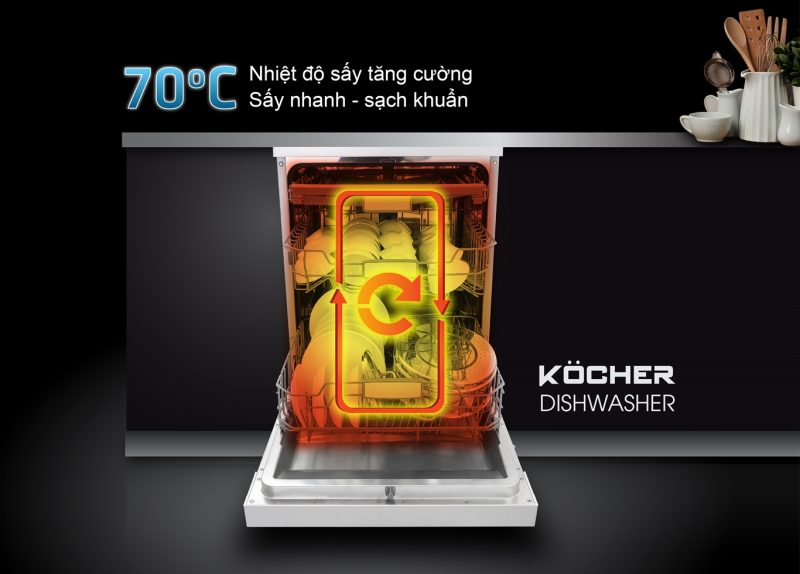 MÁY RỬA BÁT KOCHER KDEU-8835SM 36 MÁY RỬA BÁT KOCHER KDEU-8835SM