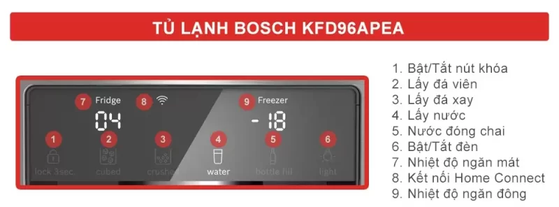 Tủ lạnh Bosch KFD96APEA Serie 6 13 Tủ lạnh Bosch KFD96APEA Serie 6