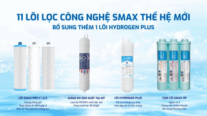 MÁY LỌC NƯỚC KAROFI KAD-L68 36 MÁY LỌC NƯỚC KAROFI KAD-L68