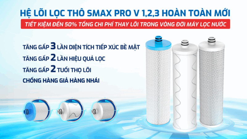 MÁY LỌC NƯỚC KAROFI KAD-L68 10 MÁY LỌC NƯỚC KAROFI KAD-L68