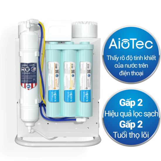 MÁY LỌC NƯỚC KAROFI KAQ-U96