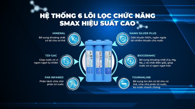 MÁY LỌC NƯỚC KAROFI ERO108 24 MÁY LỌC NƯỚC KAROFI ERO108