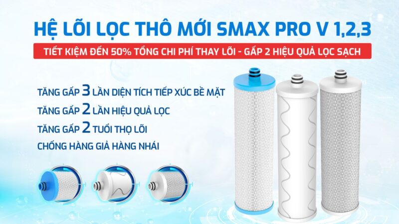 MÁY LỌC NƯỚC KAROFI KAE-S88 PROMAX 13 MÁY LỌC NƯỚC KAROFI KAE-S88 PROMAX