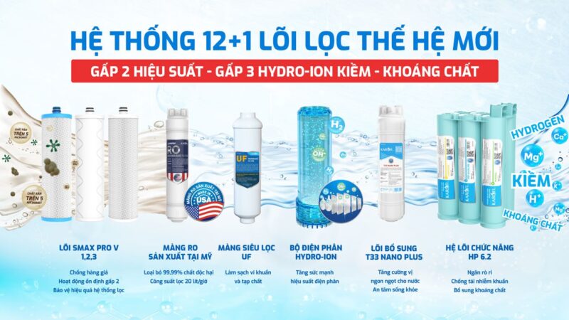 MÁY LỌC NƯỚC NÓNG LẠNH KAROFI S88 PROMAX 44 MÁY LỌC NƯỚC NÓNG LẠNH KAROFI S88 PROMAX