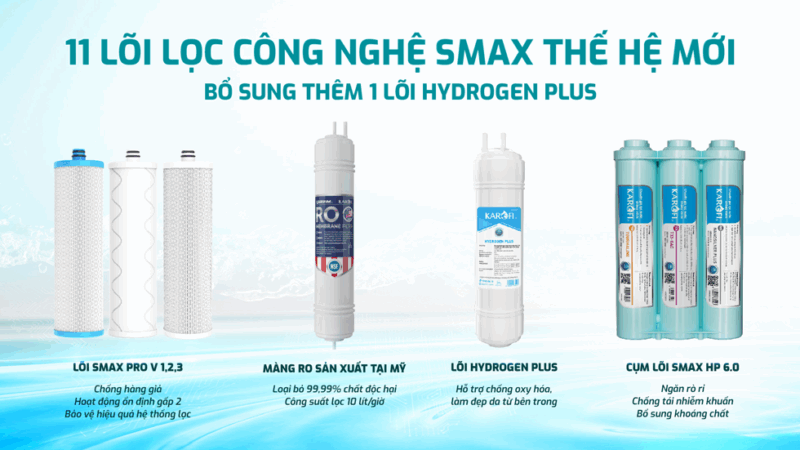 MÁY LỌC NƯỚC KAROFI KAD-M68 34 MÁY LỌC NƯỚC KAROFI KAD-M68