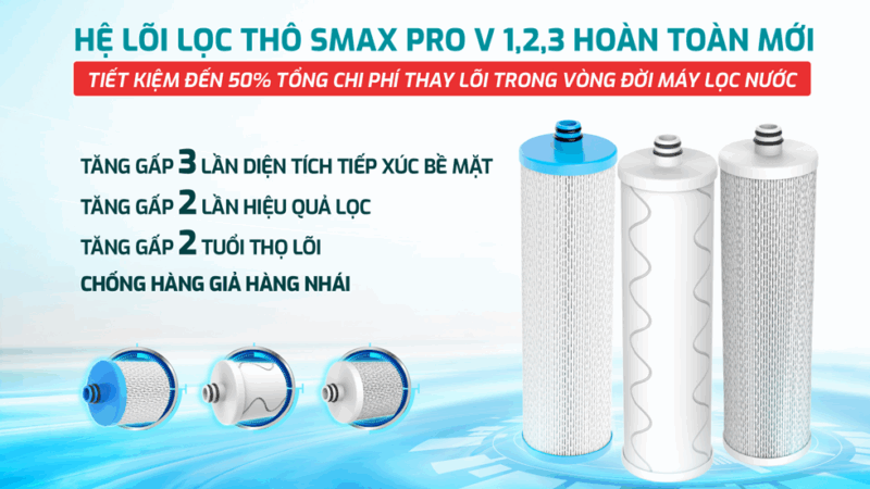 MÁY LỌC NƯỚC KAROFI KAD-M68 9 MÁY LỌC NƯỚC KAROFI KAD-M68