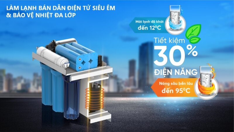 MÁY LỌC NƯỚC NÓNG LẠNH KAROFI KAD-D950 9 MÁY LỌC NƯỚC NÓNG LẠNH KAROFI KAD-D950