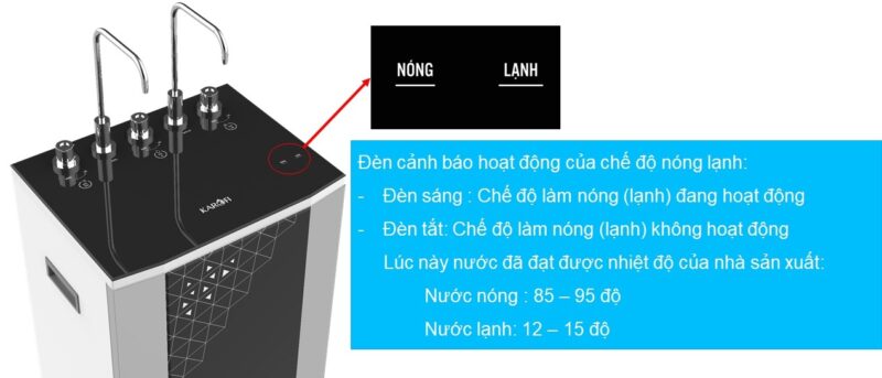 MÁY LỌC NƯỚC NÓNG LẠNH KAROFI KAD-D950 24 MÁY LỌC NƯỚC NÓNG LẠNH KAROFI KAD-D950