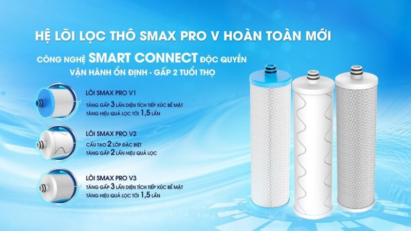 MÁY LỌC NƯỚC KAROFI KAD-M59 30 MÁY LỌC NƯỚC KAROFI KAD-M59