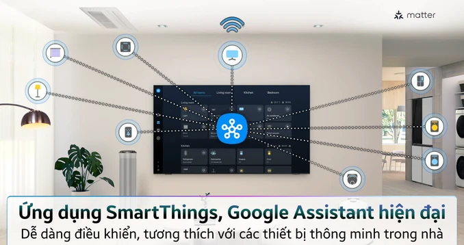 Smart Tivi Samsung QLED 4K 55 Inch QA55Q7FA