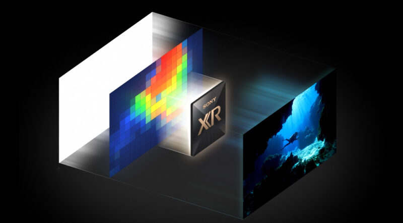 GOOGLE TIVI OLED SONY 4K 65 INCH K-65XR80M2 45 GOOGLE TIVI OLED SONY 4K 65 INCH K-65XR80M2