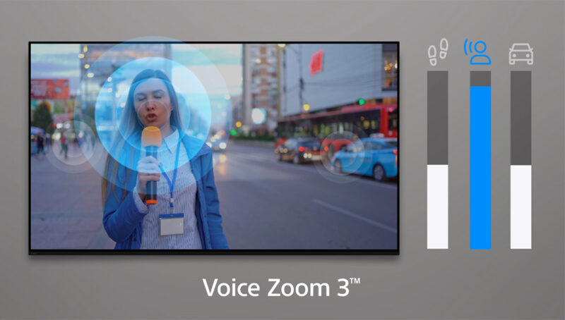 GOOGLE TIVI OLED SONY 4K 65 INCH K-65XR80M2 48 GOOGLE TIVI OLED SONY 4K 65 INCH K-65XR80M2