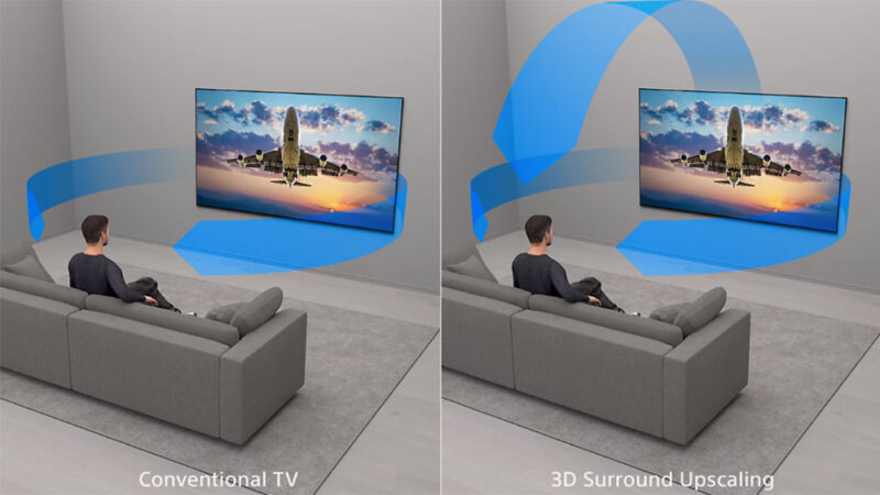 GOOGLE TIVI OLED SONY 4K 65 INCH K-65XR80M2 49 GOOGLE TIVI OLED SONY 4K 65 INCH K-65XR80M2