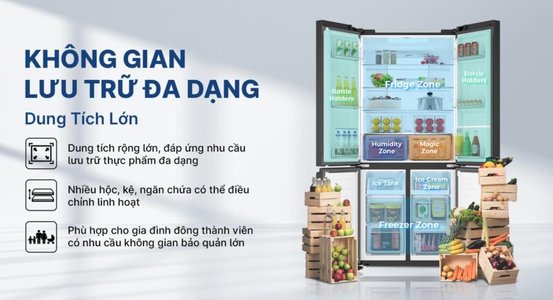 TỦ LẠNH AQUA INVERTER 529 LÍT AQR-M600XA(GB) 37 TỦ LẠNH AQUA INVERTER 529 LÍT AQR-M600XA(GB)